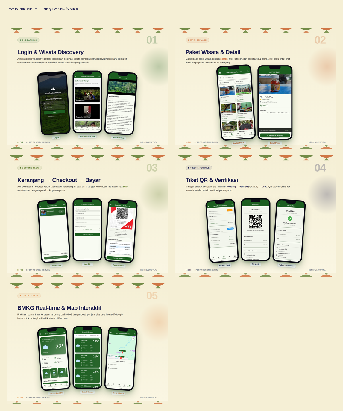 Sport Tourism Kemumu - Aplikasi Wisata Olahraga Berbasis Mobile — galeri 6