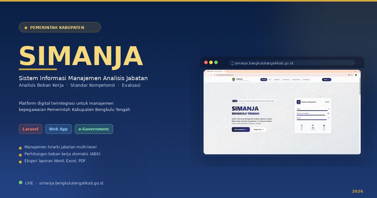 SIMANJA - Sistem Informasi Manajemen Analisis Jabatan Pemerintah Kabupaten Bengkulu Tengah
