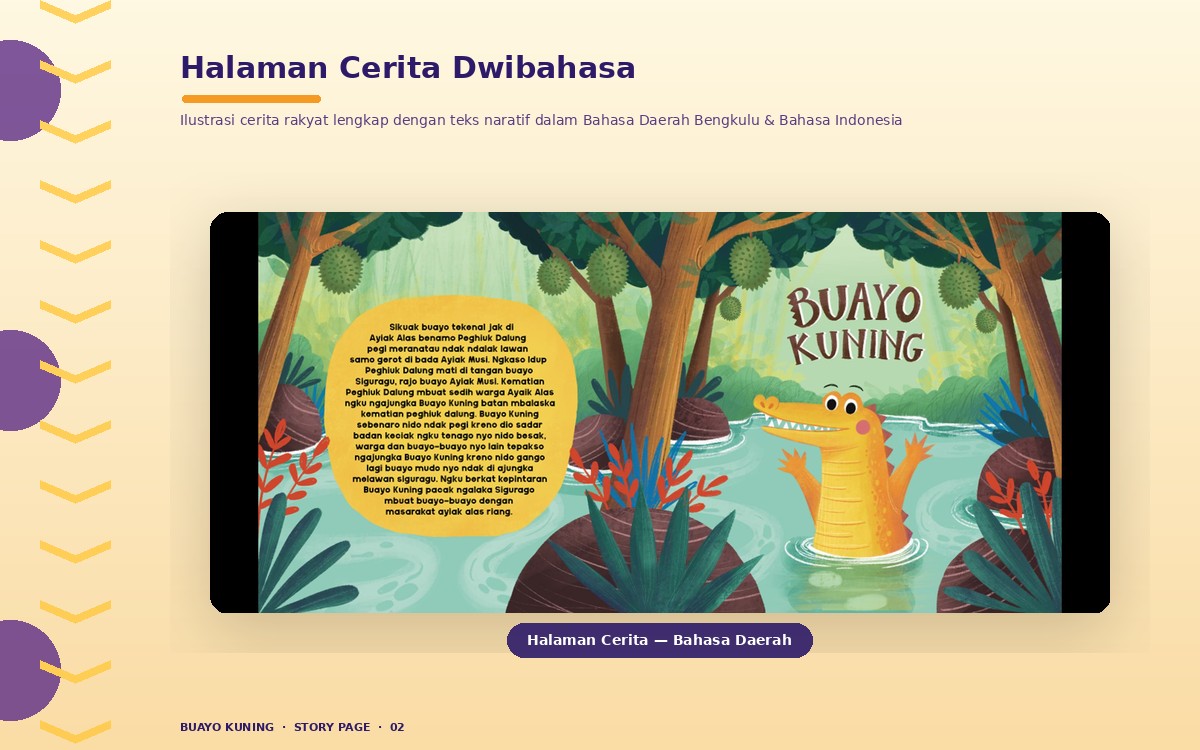 Buayo Kuning : Aplikasi Cerita Anak Berbahasa Daerah Bengkulu — galeri 2